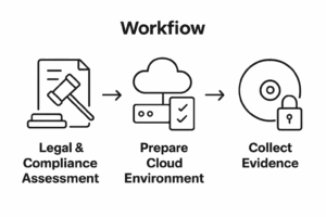 b38d20e2eff4613c165b1f43a5732b2c 1