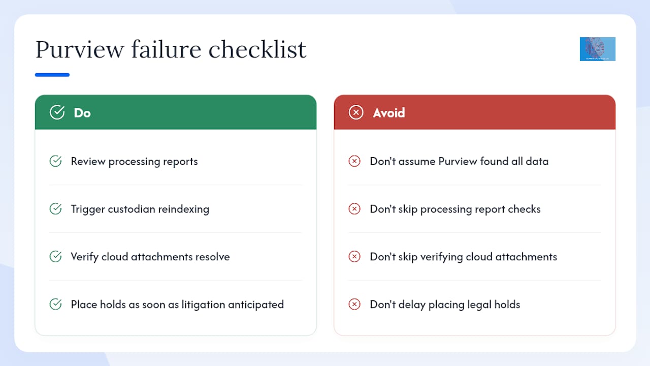 Microsoft Purview eDiscovery: a practical guide for UK legal teams 1 A practitioner's perspective on where Purview eDiscovery actually fails UK teams — overview diagram