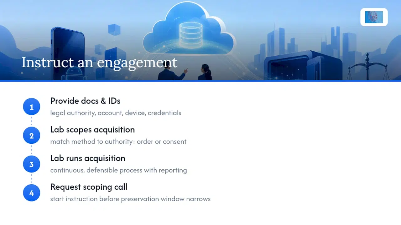 Restore Android Backups from Google in Hours for Legal Teams 2 Instructing an engagement for Google-backup acquisition — overview diagram