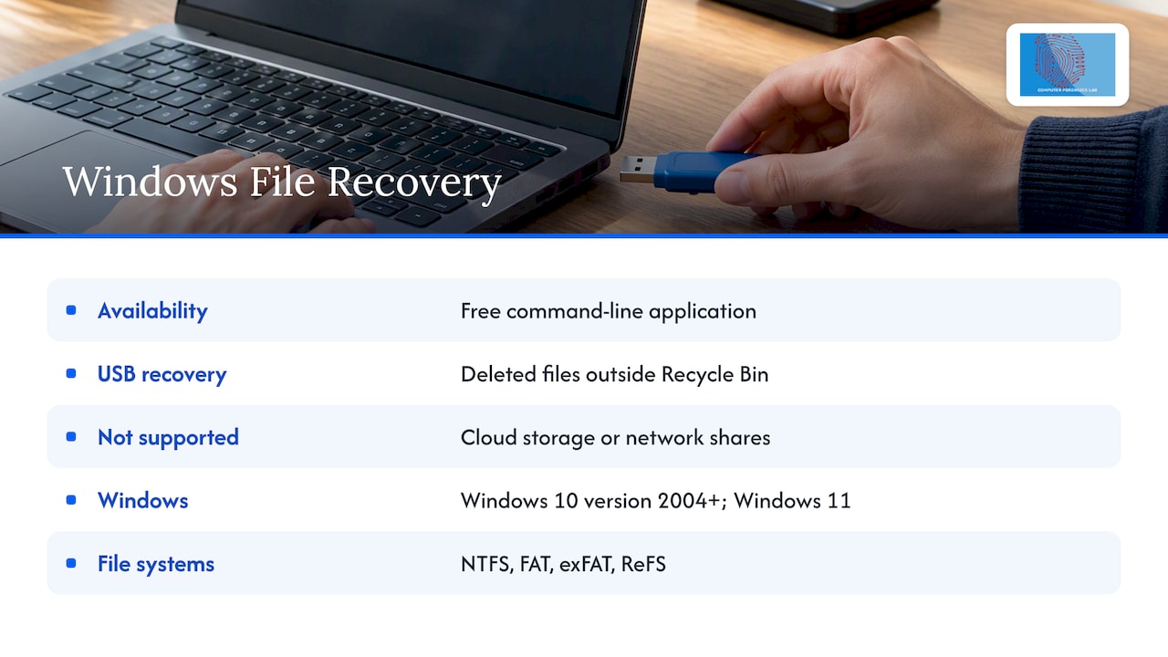 How to Recover Files from a USB Drive: Safe Steps and When to Stop 1 Recovering deleted files on Windows — overview diagram