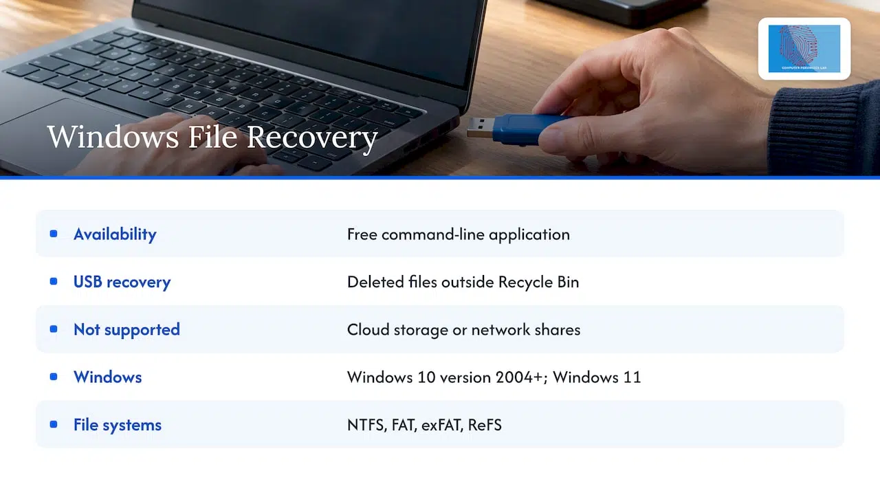 How to Recover Files from a USB Drive: Safe Steps and When to Stop 1 Recovering deleted files on Windows — overview diagram
